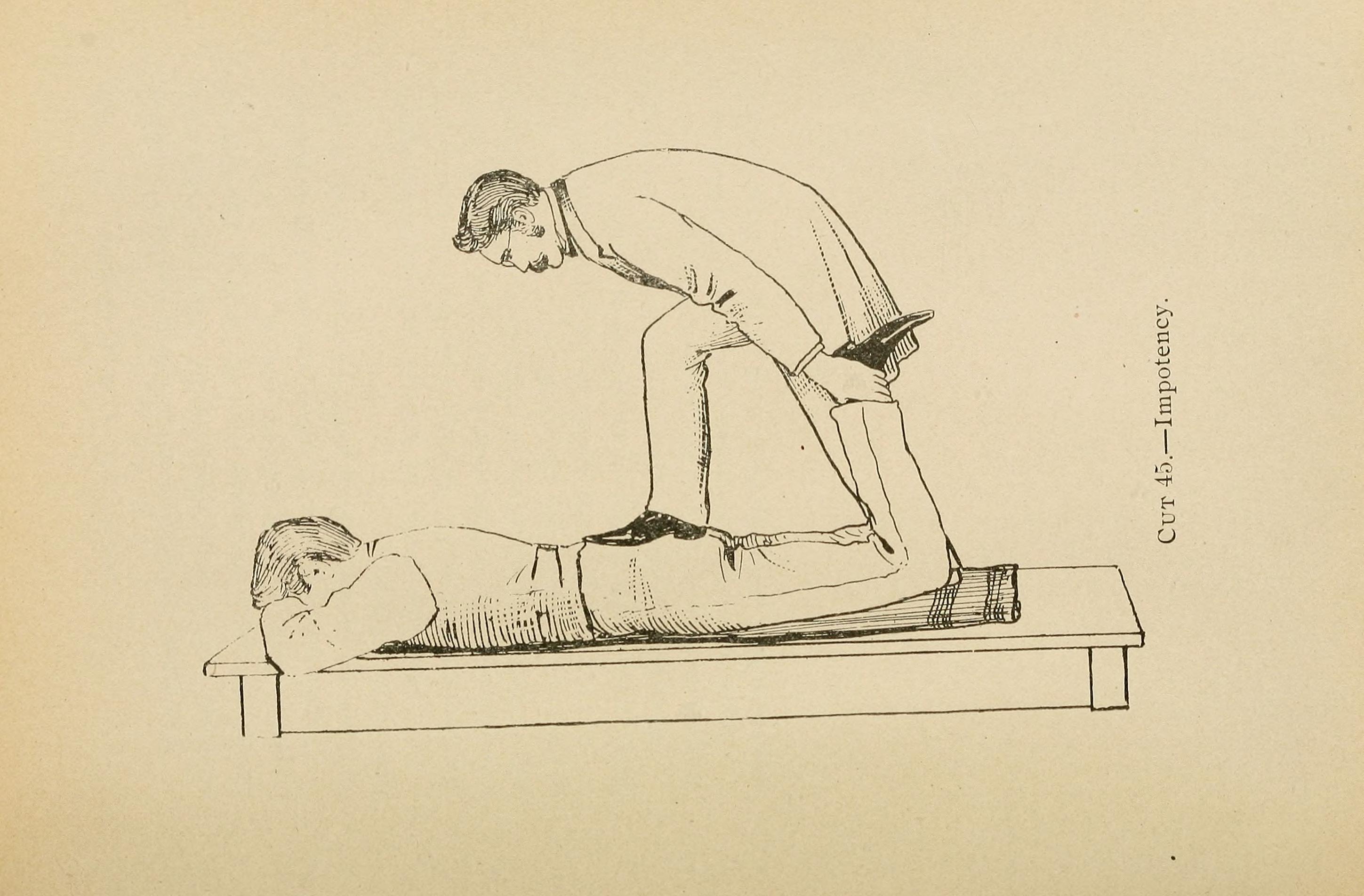 Osteopathy